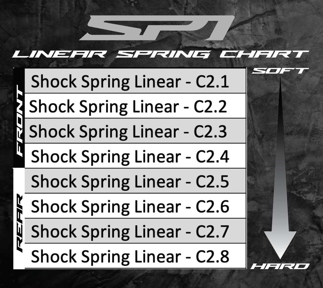 11007 - Shock Spring Linear - C2.7